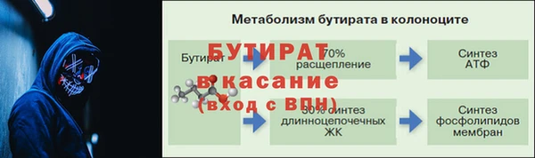бутик Россошь